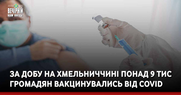 За добу на Хмельниччині понад 9 тис громадян вакцинувались від COVID
