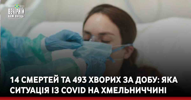 14 смертей та майже півтисячі хворих за добу: яка ситуація із COVID на Хмельниччині