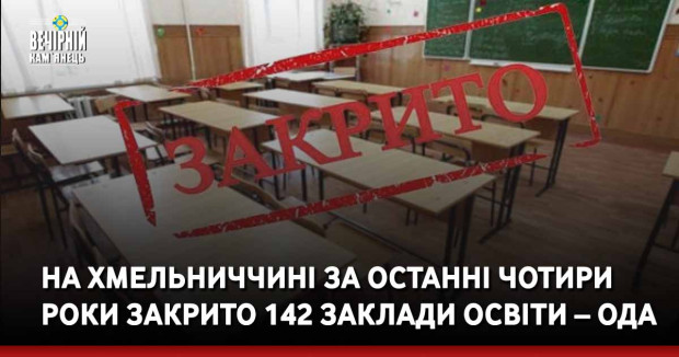 На Хмельниччині за останні чотири роки закрито 142 заклади освіти – ОДА