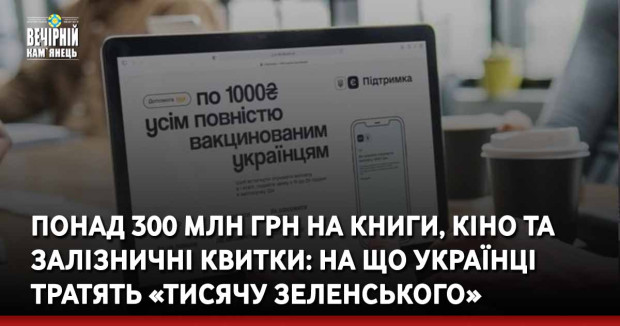 Понад 300 млн грн на книги, кіно та залізничні квитки: на що українці тратять «тисячу Зеленського»