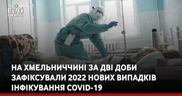 На Хмельниччині за дві доби зафіксували 2022 нових випадків інфікування COVID-19