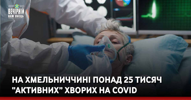 На Хмельниччині понад 25 тисяч “активних” хворих на COVID