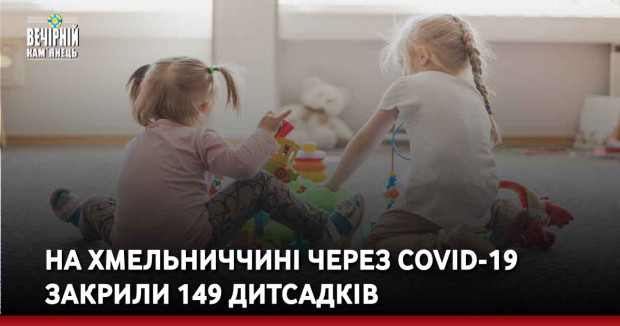 На Хмельниччині через COVID-19 закрили 149 дитсадків