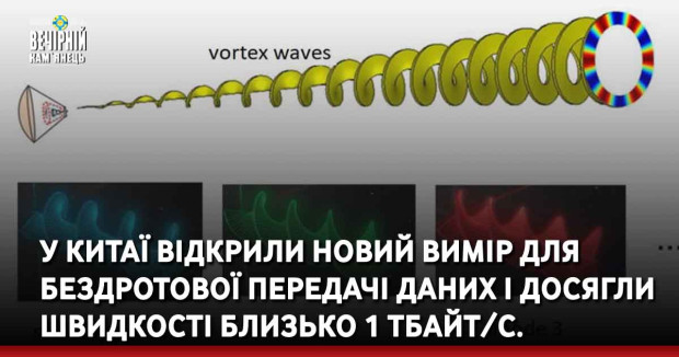 У Китаї відкрили новий вимір для бездротової передачі даних і досягли швидкості близько 1 Тбайт/с.