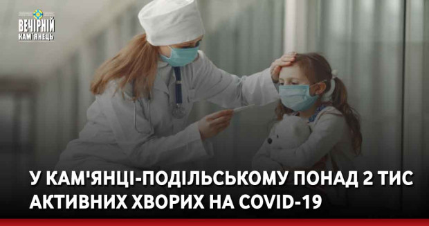 У Кам'янці-Подільському понад 2 тис активних хворих на COVID-19