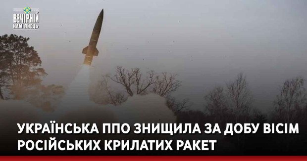 Українська ППО знищила за добу вісім російських крилатих ракет