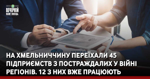 На Хмельниччину переїхали 45 підприємств з постраждалих у війні регіонів. 12 з них вже працюють