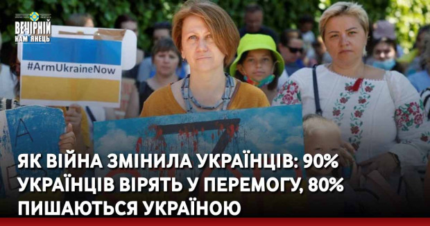 Як війна змінила українців: 90% українців вірять у перемогу, 80% пишаються Україною