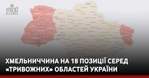 Хмельниччина на 18 позиції серед «тривожних» областей України