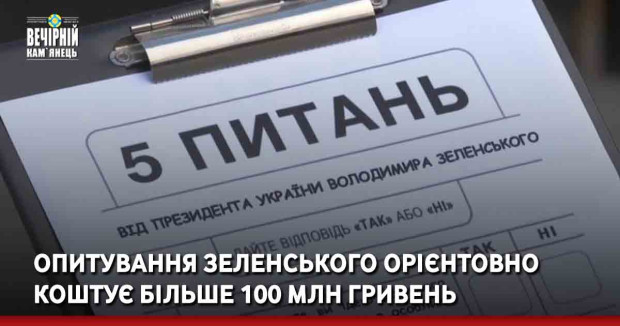 Опитування Зеленського орієнтовно коштує більше 100 млн гривень