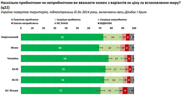 b3ab976 zemlya za myr