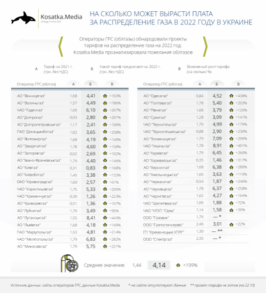 e5e72a0a c9da1cc00963c328db659bd7960b0b4d