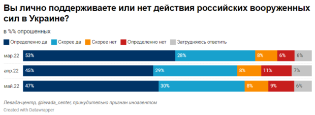 pasted image 0 900x328