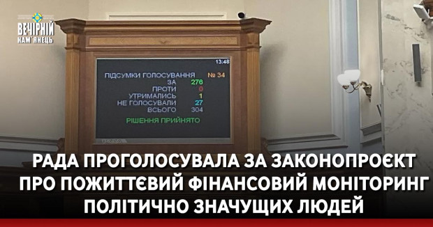 Рада проголосувала за законопроєкт про пожиттєвий фінансовий моніторинг політично значущих людей
