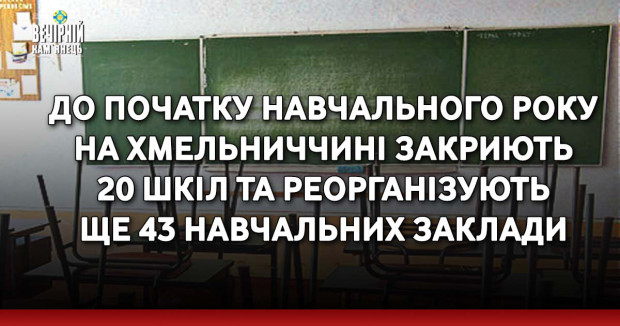 До початку навчального року на Хмельниччині закриють 20 шкіл та реорганізують ще 43 навчальних заклади