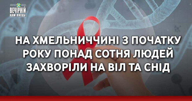 На Хмельниччині з початку року понад сотня людей захворіли на ВІЛ та СНІД