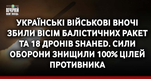 Українські військові вночі збили вісім балістичних ракет і 18 дронів Shahed. Сили оборони знищили 100% цілей противника