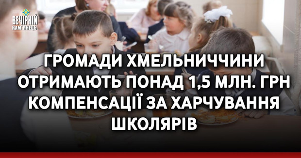 Громади Хмельниччини отримають понад 1,5 млн. грн компенсації за харчування школярів