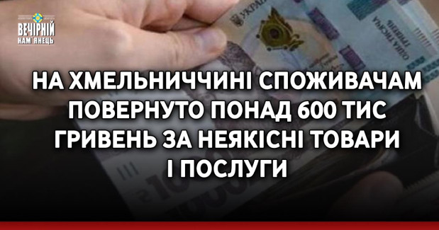 На Хмельниччині споживачам повернуто понад 600 тис гривень за неякісні товари і послуги