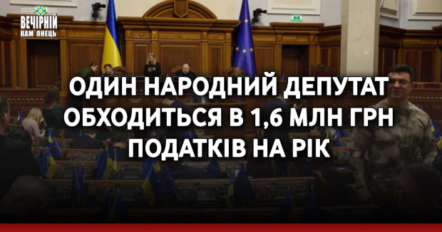 Один народний депутат обходиться в 1,6 млн грн податків на рік