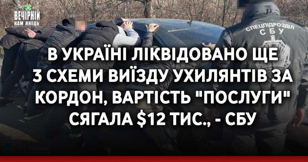 В Україні ліквідовано ще 3 схеми виїзду ухилянтів за кордон, вартість "послуги" сягала $12 тис., - СБУ