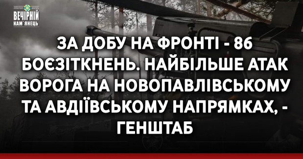 За добу на фронті - 86 боєзіткнень. Найбільше атак ворога на Новопавлівському та Авдіївському напрямках, - Генштаб