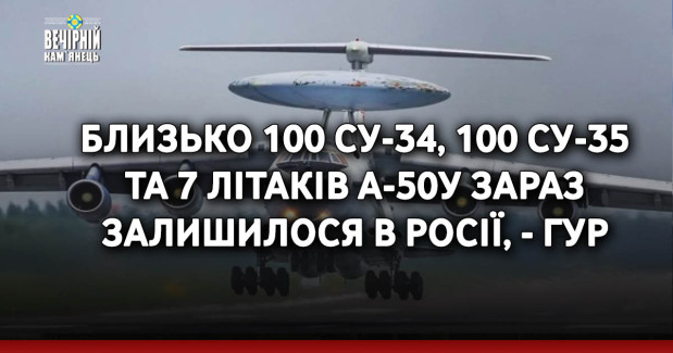 Близько 100 Су-34, 100 Су-35 та 7 літаків А-50У зараз залишилося в Росії, - ГУР