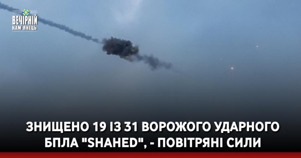 Знищено 19 із 31 ворожого ударного БпЛА "Shahed", - Повітряні сили