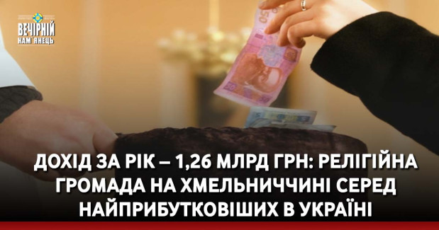 Дохід за рік – 1,26 млрд грн: релігійна громада на Хмельниччині серед найприбутковіших в Україні