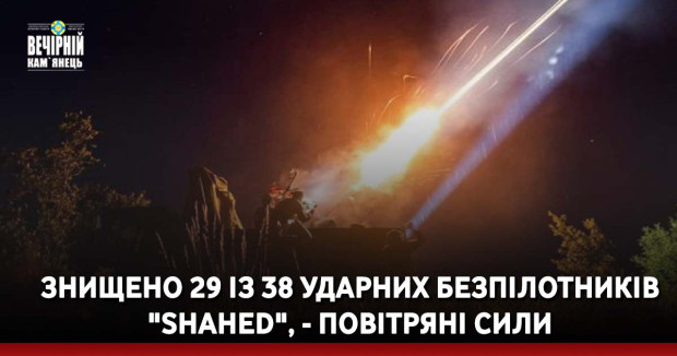 Знищено 29 із 38 ударних безпілотників "Shahed", - Повітряні сили