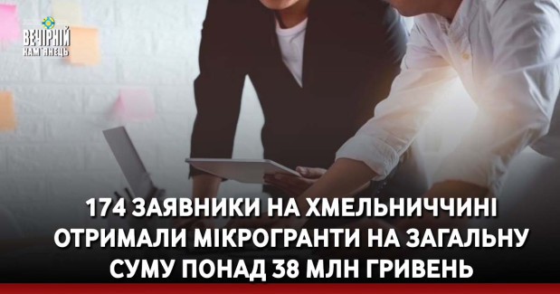 174 заявники на Хмельниччині отримають мікрогранти на загальну суму понад 38 млн гривень