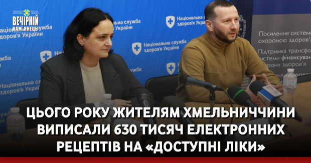Цього року жителям Хмельниччини виписали 630 тисяч електронних рецептів на «Доступні ліки»