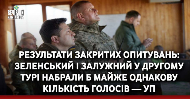 Результати закритих опитувань: Зеленський і Залужний у другому турі набрали б майже однакову кількість голосів — УП