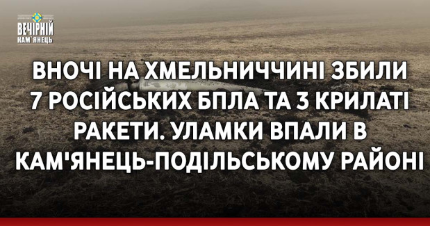 Вночі на Хмельниччині збили 7 російських БпЛА та 3 крилаті ракети. Уламки впали в Кам'янець-Подільському районі