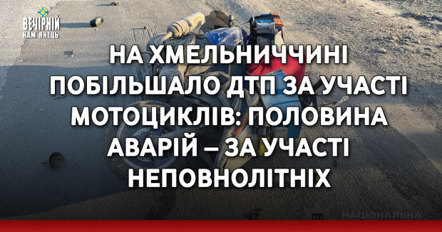 На Хмельниччині побільшало ДТП за участі мотоциклів: половина аварій – за участі неповнолітніх