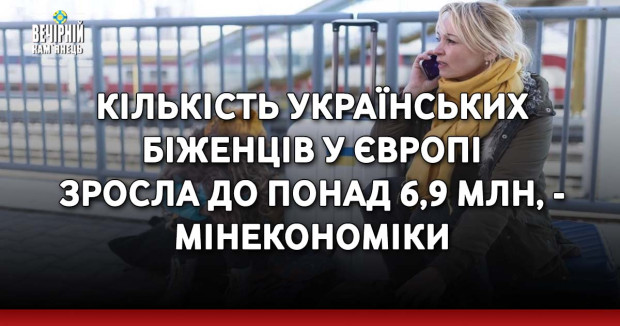 Кількість українських біженців у Європі зросла до понад 6,9 млн, - Мінекономіки