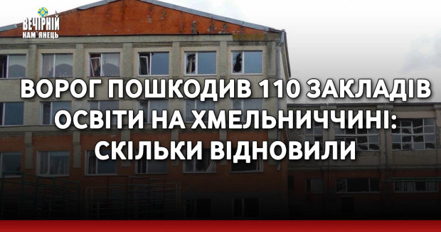 Ворог пошкодив 110 закладів освіти на Хмельниччині: скільки відновили