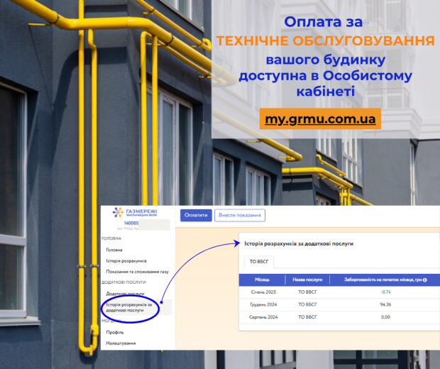 Більш як півмільйона гривень заборгували кам’янчани &nbsp;за проведене технічне обслуговування газових мереж своїх багатоповерхівок