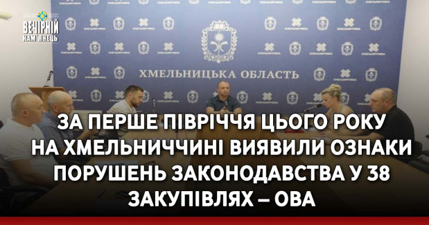 За перше півріччя цього року на Хмельниччині виявили ознаки порушень законодавства у 38 закупівлях – ОВА