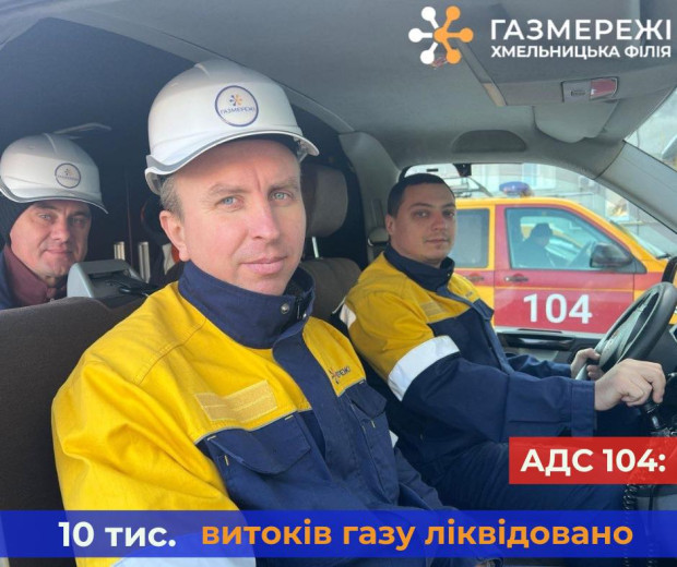 безпека газу витоки