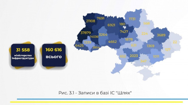 виїзд закордон