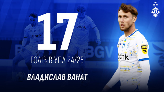 владислав ванат