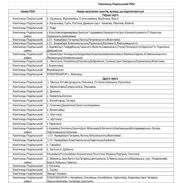 вулиці черги світло 2