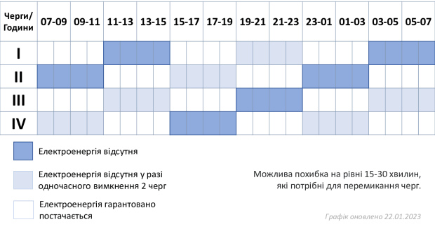 графік світло 23 01