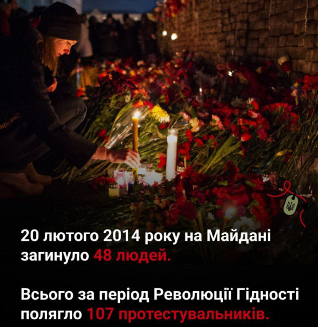 день небесної сотні