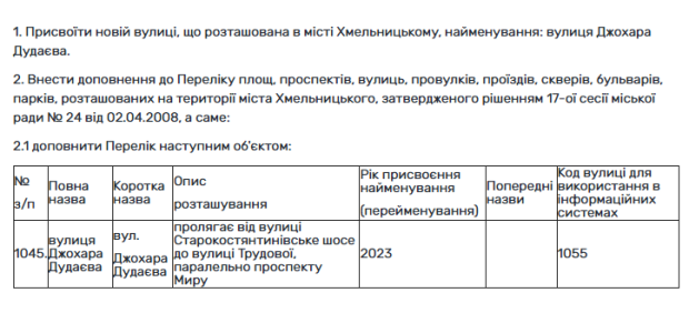 дудаєв вулиця