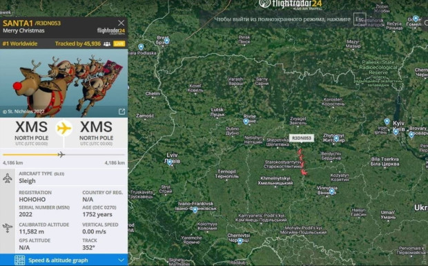 екіпаж санти 2