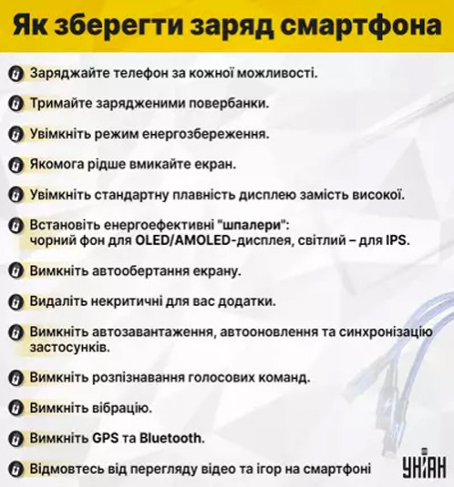 заряд смартфон