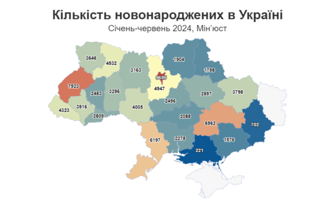 кількість новонароджених