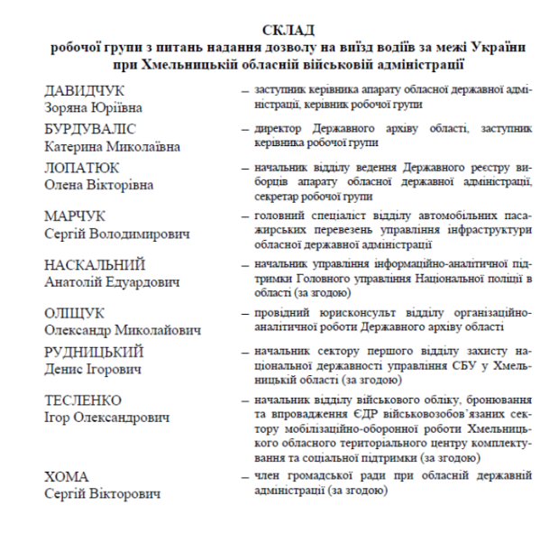 наказ виїзд закордон гамалій